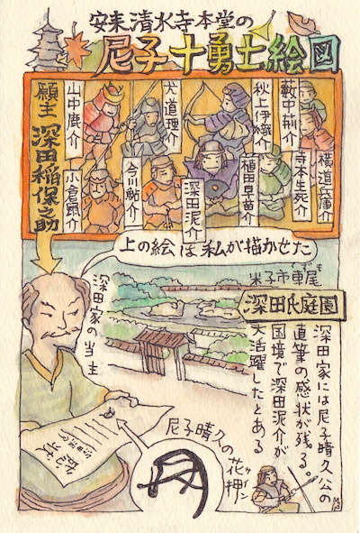 尼子十勇士絵図