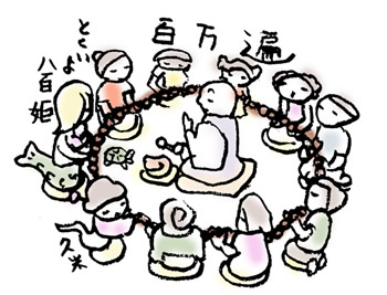 百万遍のイラスト